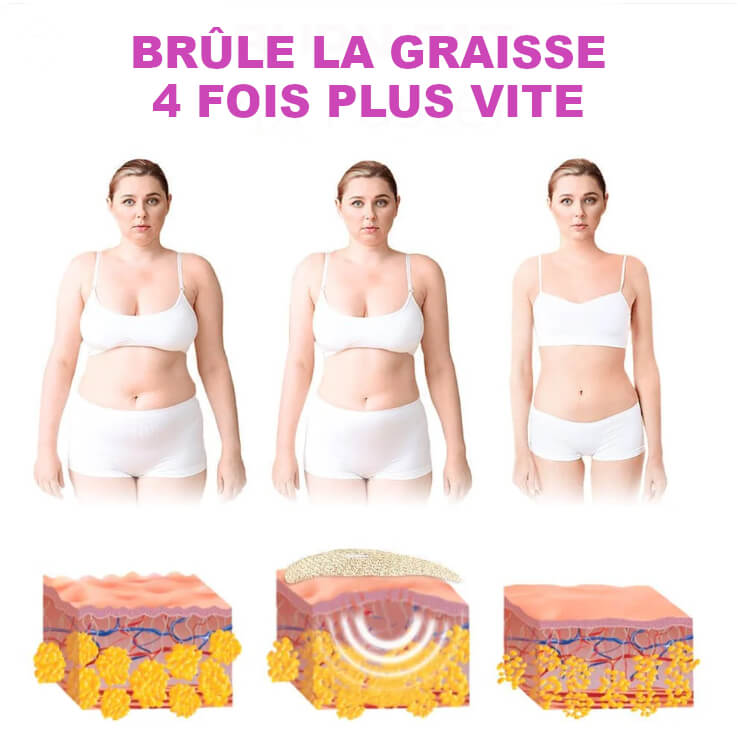 Merveilleux patch minceur
